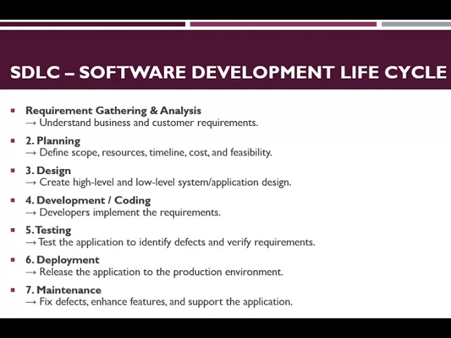 Top MNC Interview Question #5 | What is SDLC? #shorts