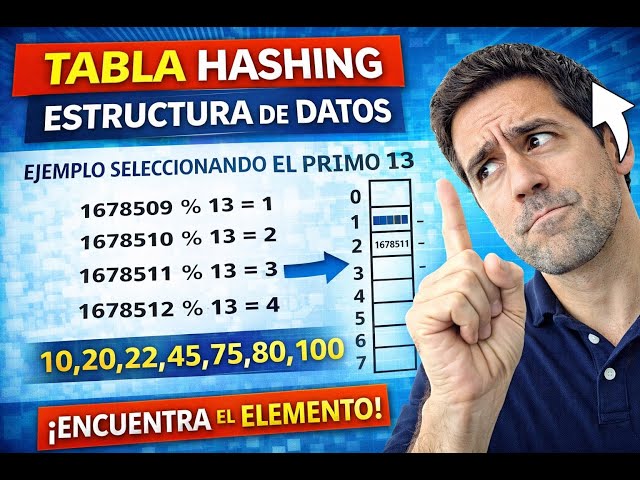 Estructura de Datos-Función Hashing