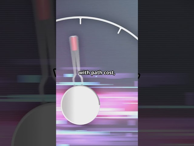 Graph Algorithms Explained in 60 Seconds!  #graphalgorithms #graphtheory #shorts