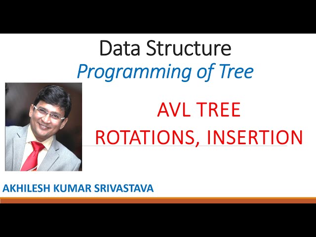 AVL Tree construction | Process, Algorithm and Program in C/C++