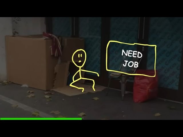 Learn How to Program. Easier Then You Think