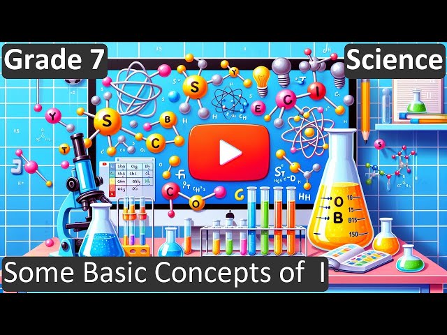Grade 7 | Science | Some Basic Concepts of  I | Free Tutorial | CBSE | ICSE | State Board
