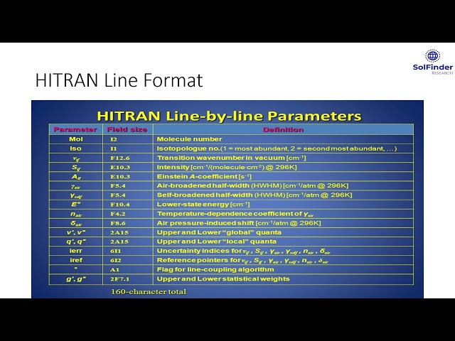 HiTran