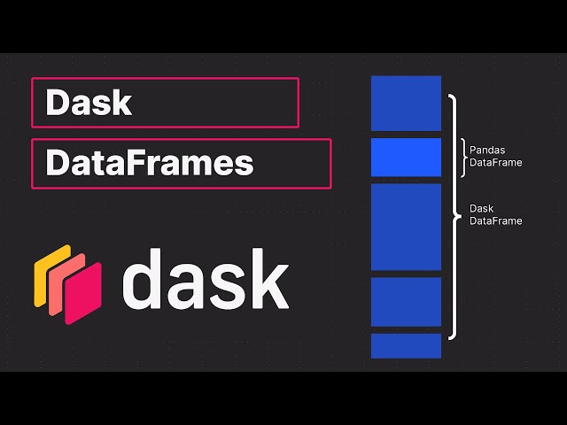 Dask DataFrame: An Introduction