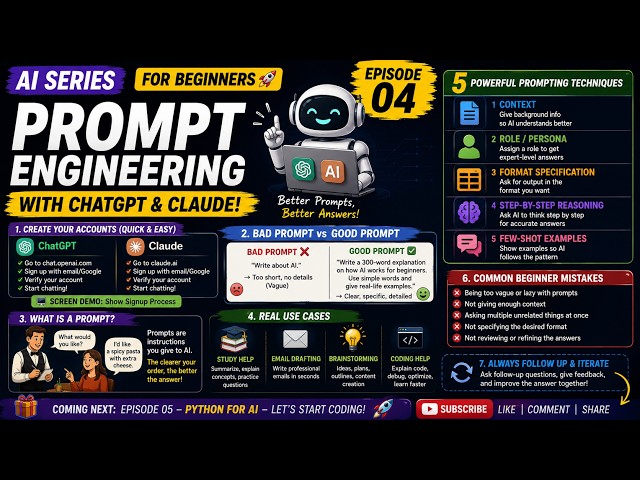 AI Tools Hands-on - Prompt Engineering Basics-Tamil Explanation | AI SERIES | Episode-4