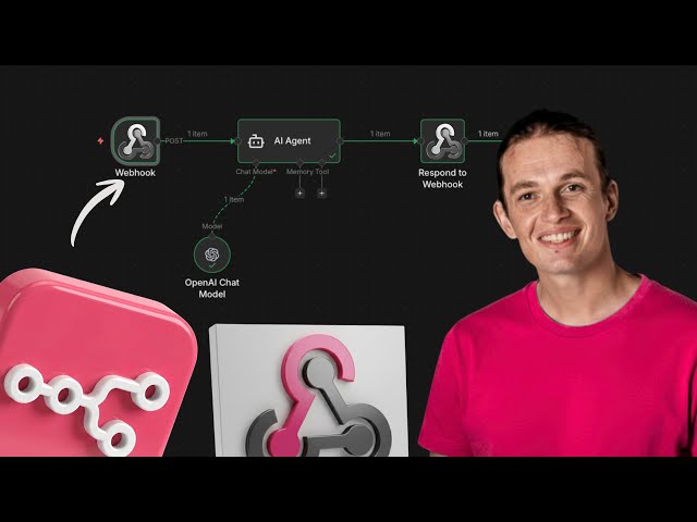 n8n Webhook Security: Basic Auth & Header Auth