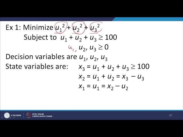 Dynamic Programming #swayamprabha