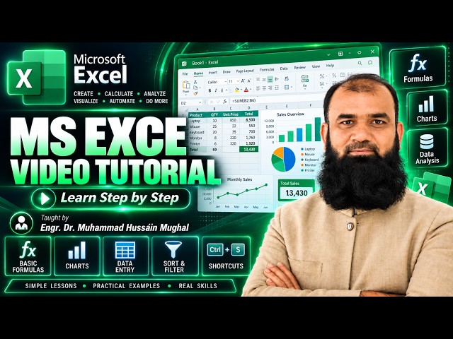 MS Excel Page Layout & Printing | Print Titles, Margins, Orientation & Page Setup | Excel Tutorial