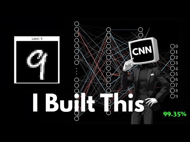 I Built a CNN to Recognize Handwritten Digits | MNIST