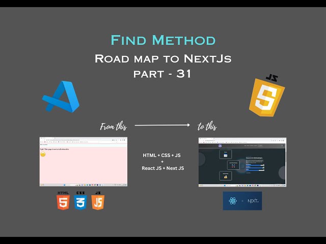 How to use find method with arrays in javascript | Road map to Next JS | Part - 31 | JS