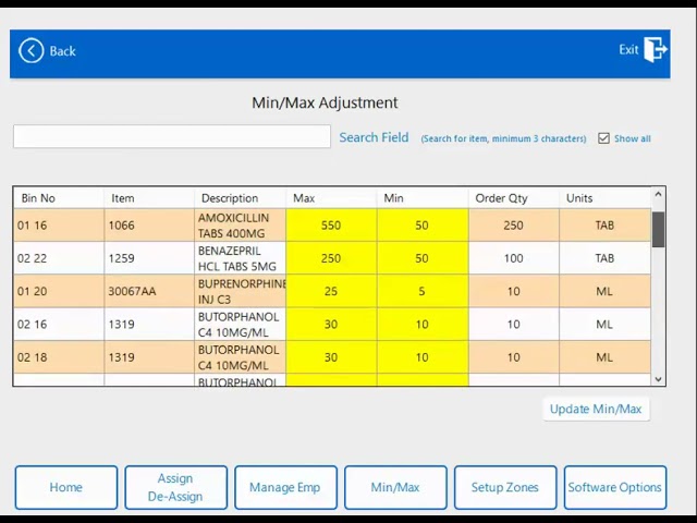 Cubex, Inventory Min Max order levels