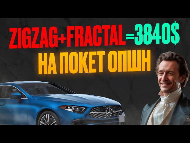 ZigZag+Fractal - двойная стратегия на Pocket Option! Разбор на Покет Опшн. Бинарные опционы