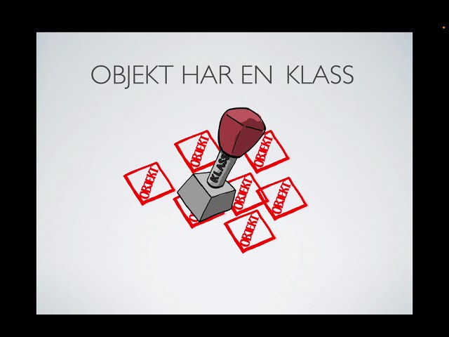 Programmering 2 på Gymnasiet med Unity 1: Klasser och Objekt