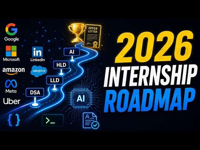 Software Engineering Internship Roadmap 2026 | Complete Preparation Guide for Top Product Companies