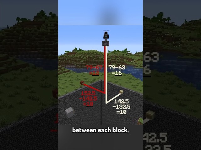 Using Math to Solve This Minecraft Puzzle...