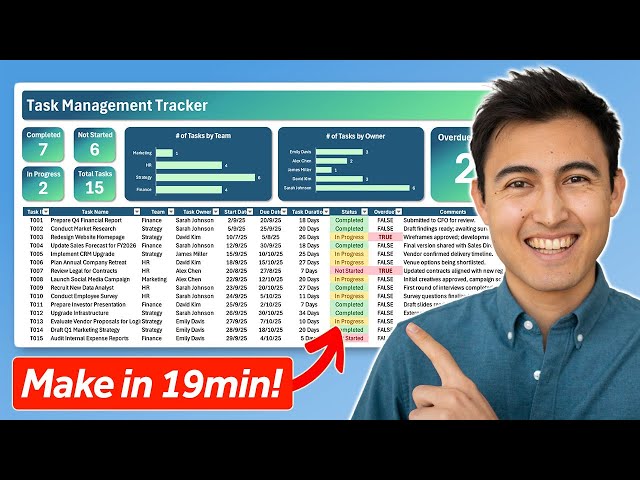 Make a Dynamic Task Management Tracker in Excel!