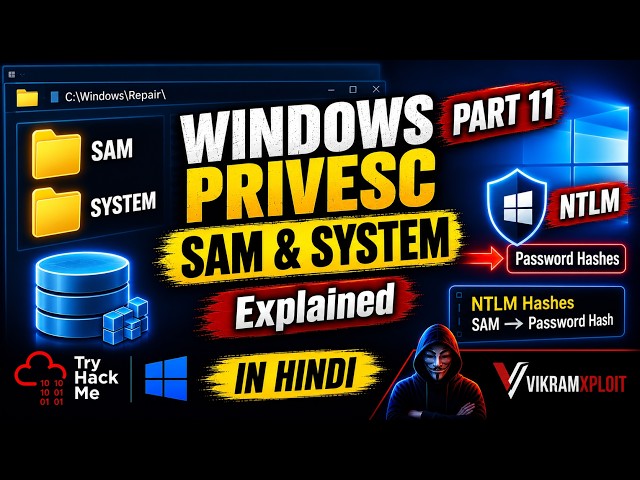 TryHackMe Windows PrivEsc #11 | SAM & SYSTEM Hash Extraction Explained (Hindi)