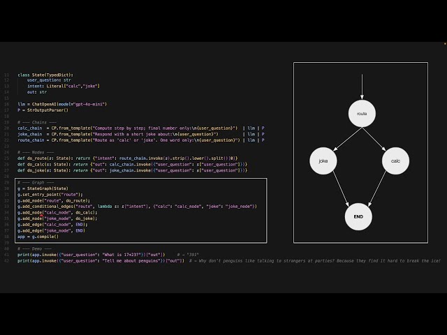 AI Agents 4 - Prompt Chaining, Routing and Reflection