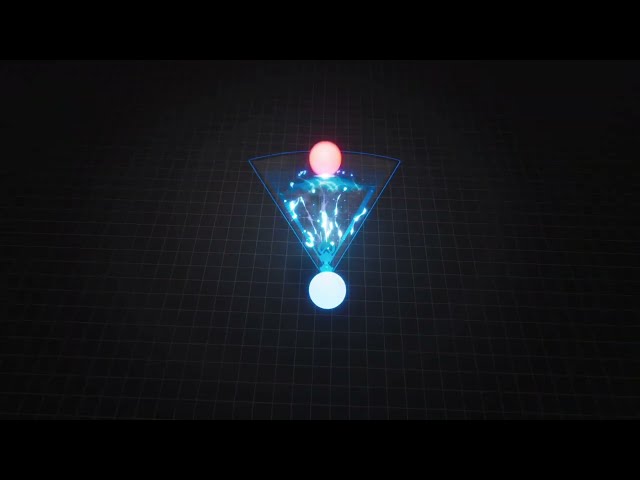 Game Effect Moba Spell VFX - Unity 3D