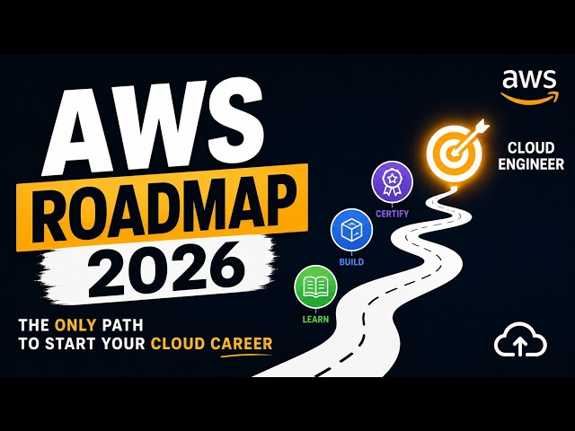 AWS Career Roadmap: Zero to Cloud Engineer (Step-by-Step)
