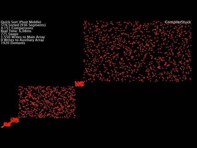 20 Sorting Algorithms Visualized - Scatter