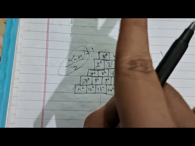 G. Hits Different- CODEFORCES ROUND 871 (Logic explained in details)
