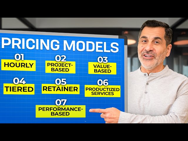 The Ultimate Pricing Guide for Consulting Businesses in 2026