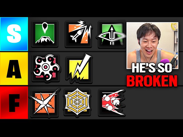 BEST & WORST Operators For ALL Ranks (Y11S3)