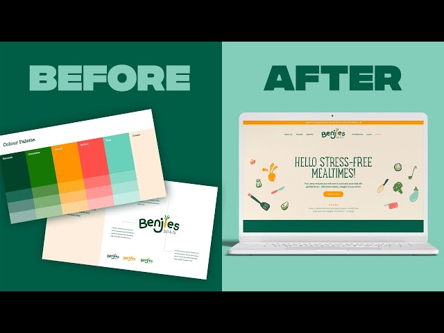 Turning a Brand Identity Into a Custom Website