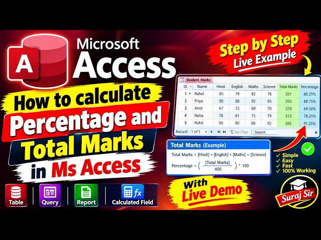 How to calculate percentage and total marks in Ms Access@COMPUTEREXCELSOLUTION #acees #rdbms