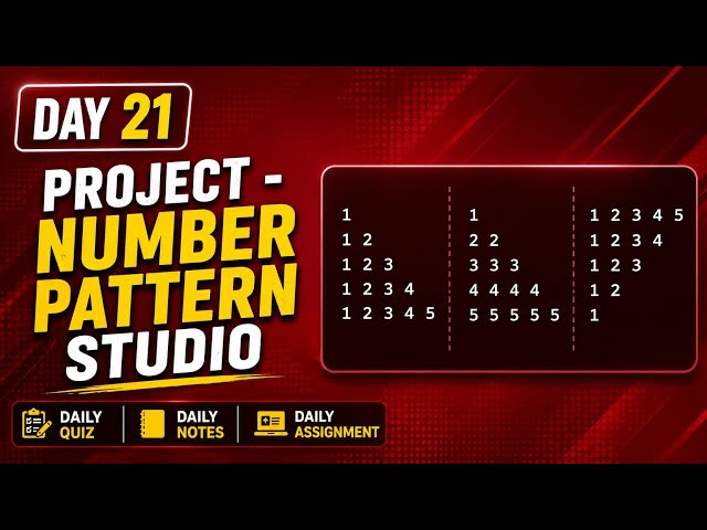 100 Days Of Python | Project -03 Number Pattern Studio | Nested Loops in Python  | PY2AI