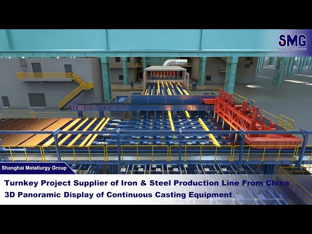 Metallurgical Turnkey Engineering: 3D Panoramic Display of Continuous Casting Equipment