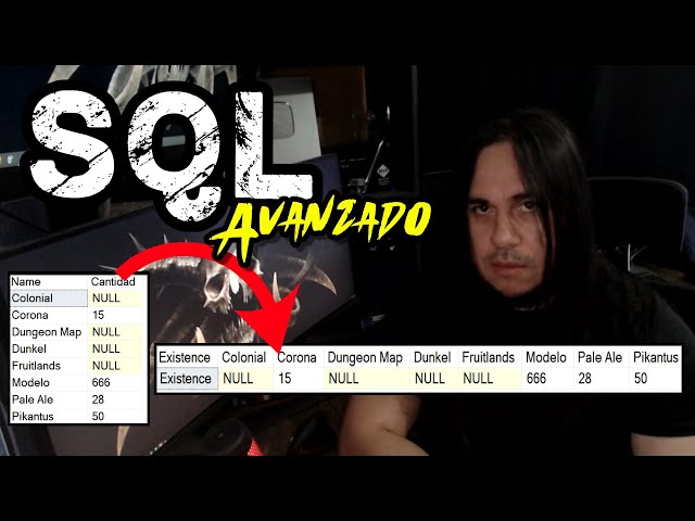 DYNAMIC PIVOT SQL, ¡SQL AVANZADO!