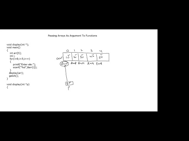lecture54