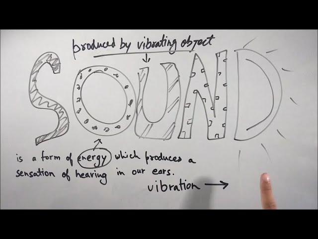 Sound - ep01 - BKP | Class 9 Physics science ncert explanation in hindi notes in english