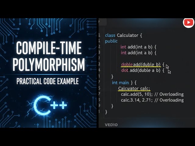 What is Compile-Time Polymorphism? A Simple Coding Example !!