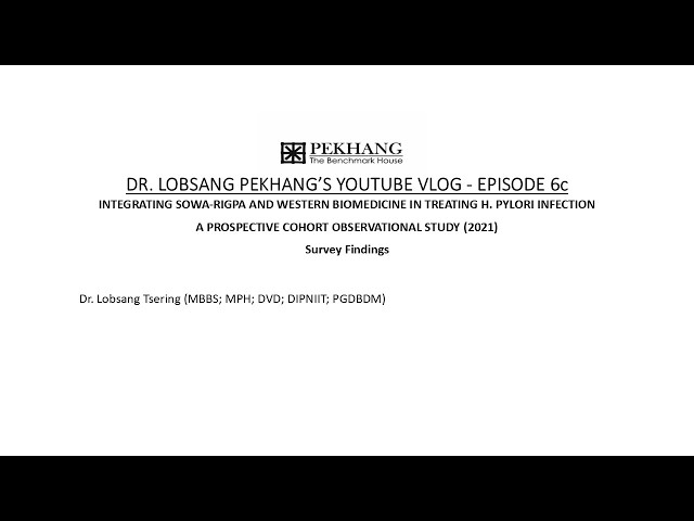 episode6c H pylori survey findings 2021
