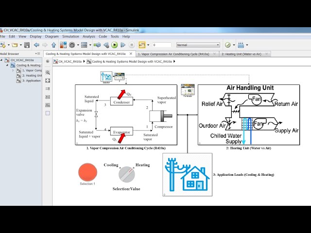 Cooling and Heating System Design | Vapor Compression Air Conditioning | R410a | Matlab | Simulink