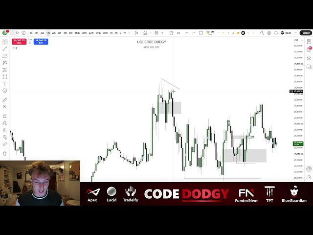 The Difference Between Pattern Trades and Non Pattern Trades (Trade Recap)