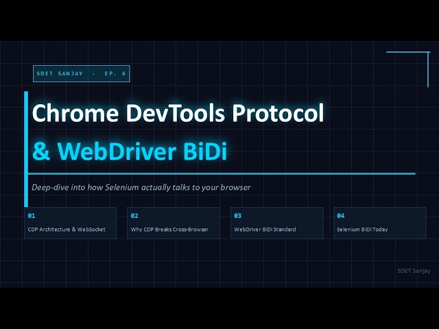 Chrome DevTools Protocol & WebDriver BiDi — How Selenium Actually Talks to Your Browser | Part 2