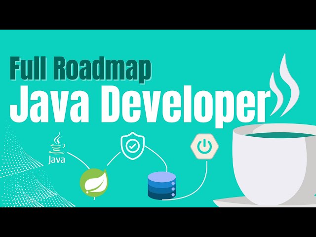 Java Developer Roadmap | Step-by-Step Guide to Become a Java Backend Developer #webdevelopment #java
