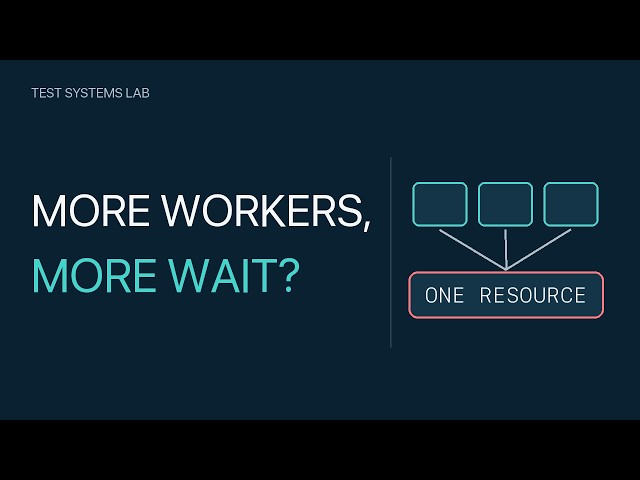Python Threads: Run Waiting Test Tasks Concurrently