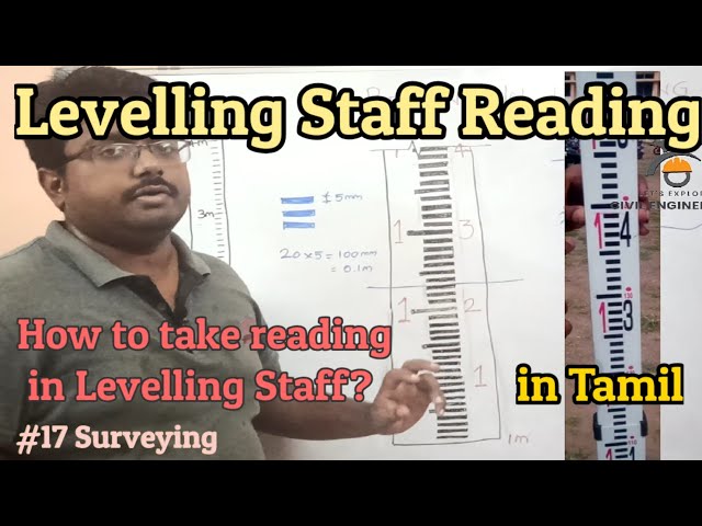 Levelling Staff Reading | How to take reading in Levelling Staff #tnpscaecivil #tnpsc
