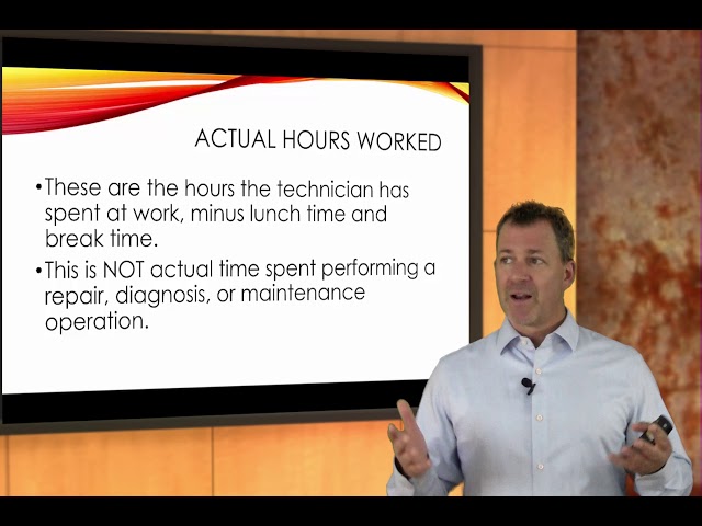 Measuring Productivity
