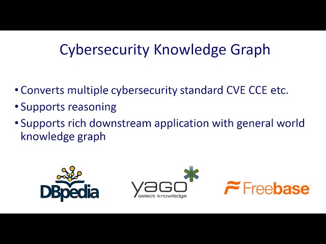 Unified Cybersecurity Knowledge Graph by Ankur Padia