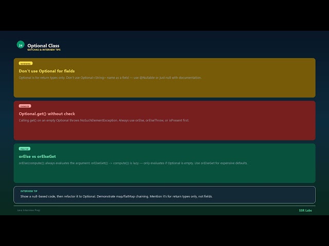 Optional Class | Medium | Java Interview Prep #24