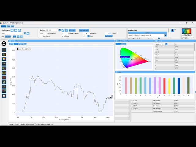 StellarNet Live Stream