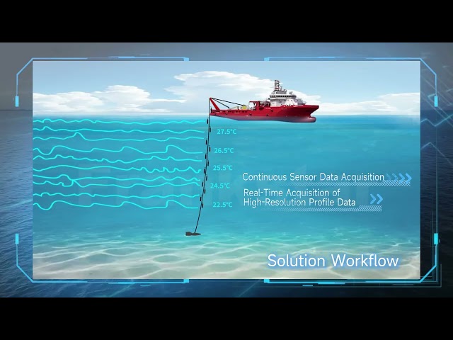Frankstar Ship-Towed Continuous Ocean Profiling System | Underway Vessel Ocean CTD Profiling