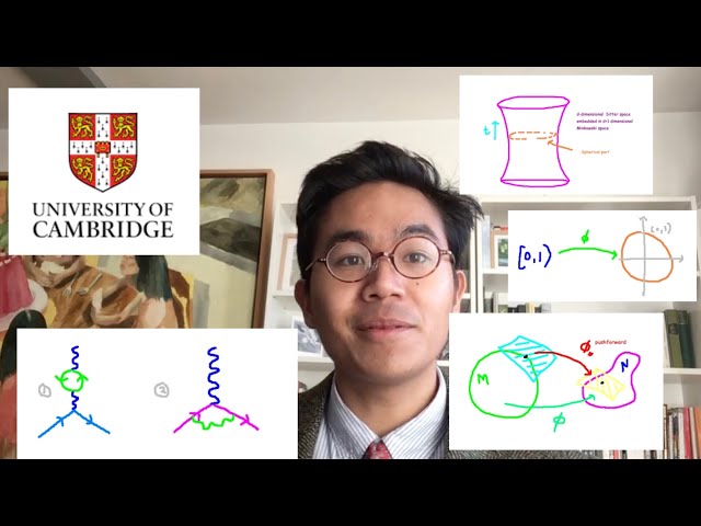 Courses I took in my Theoretical Physics Degree! Deep Dive.