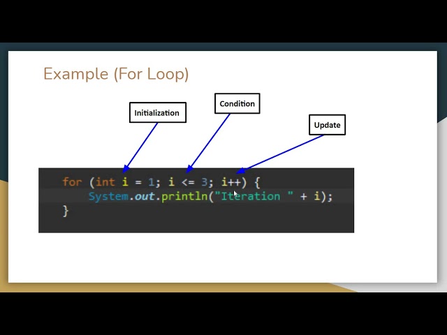 Intro to Programming and Java with TAB, Part 9: For Loops